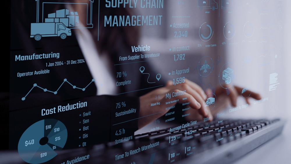 automotive logistics provider, data analytics, supply chain analytics, automotive logistics, warehousing and distribution